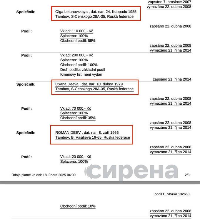 Семья экс-министра МВД Башкортостана зарегистрировала бизнес в Чехии