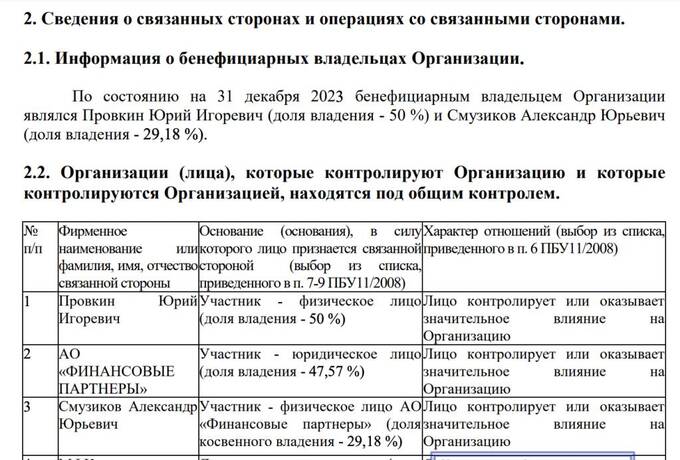 Как двое сомнительных бизнесменов стали королями микрокредитования в России? tuiuhiqrkiqddrmf