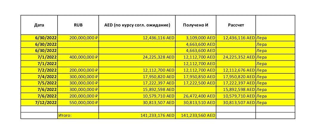 Григорий Аникеев борется за «сосисоны»