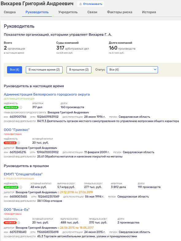 Депутат Вихарев договорился «уралмашевскими», или мусорный передел