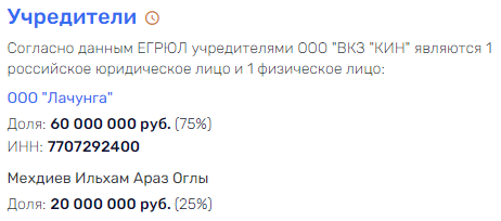 Лазурный берег Аскендеровых всплыл в Москве землей и коньяком tidttiqzqiqkdkmp uriqzeiqqiuhkrt qhxidediqqdiuzrmf