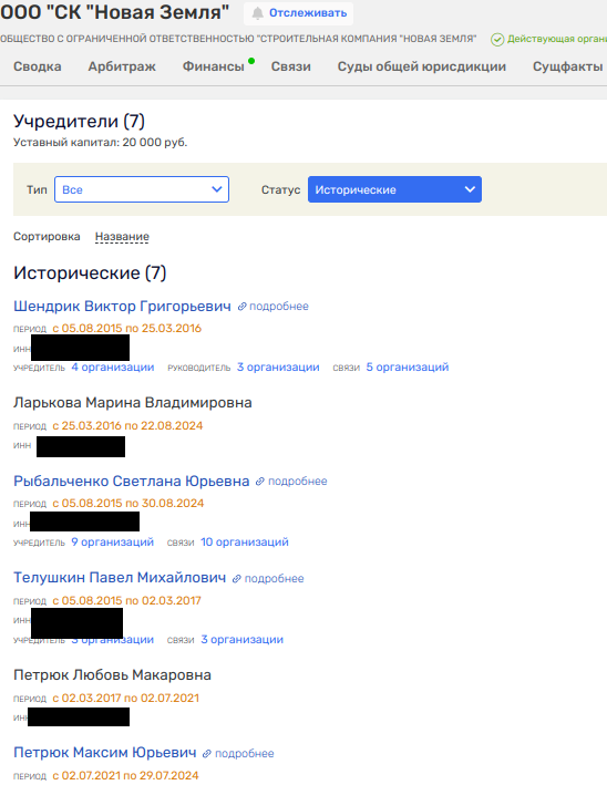 Андрей Рябинский и кубышки с секретом: кто прячется за девелопером в Саранске?